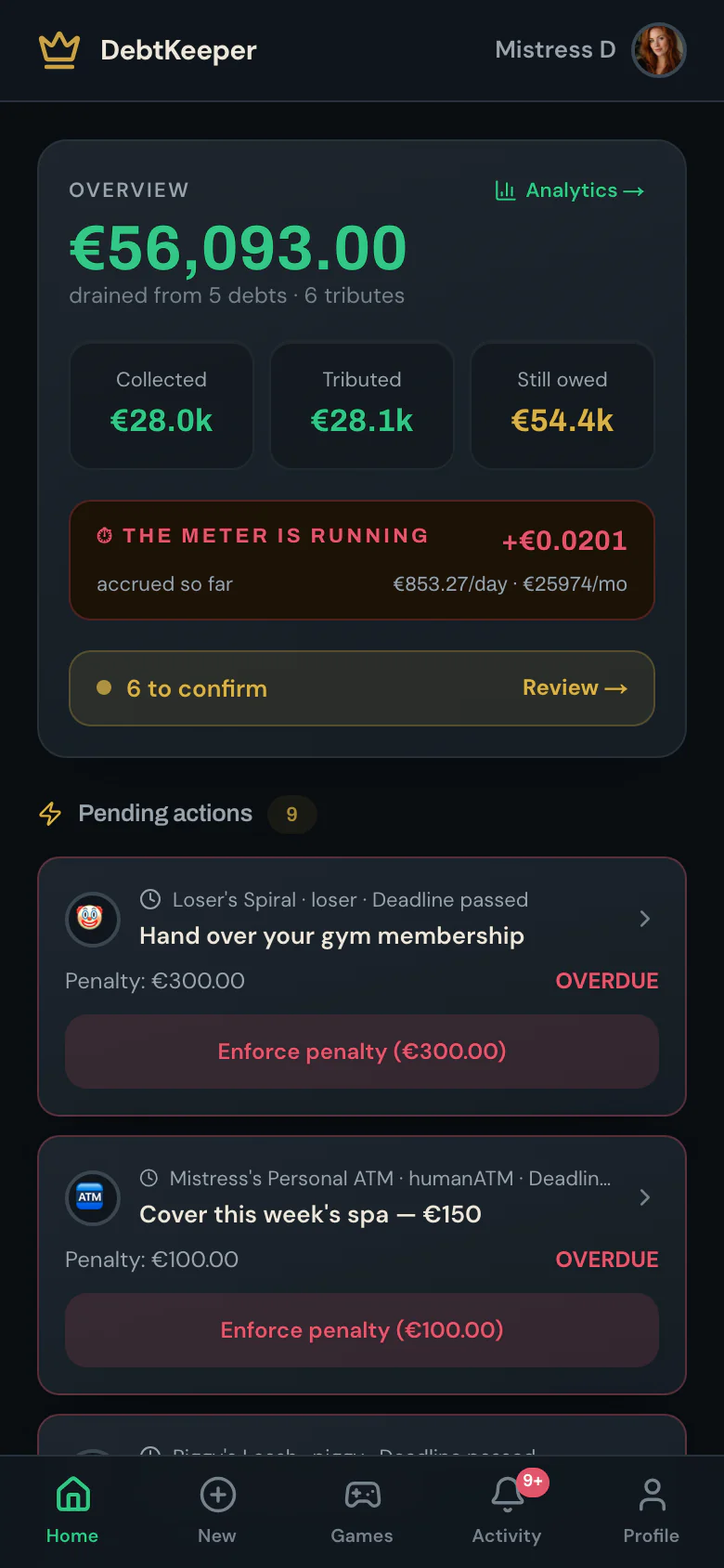 Domme dashboard: live interest, leaderboard, Most Wanted