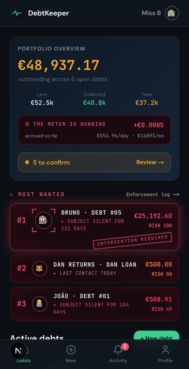 Lender dashboard: live interest ticker and Most Wanted board